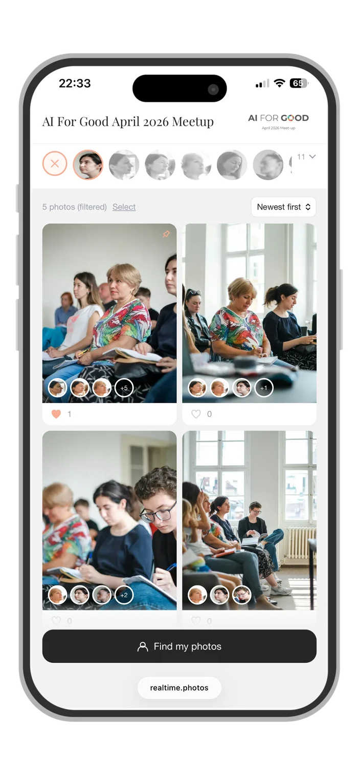Gallery filtered by a face avatar